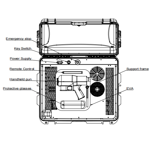 펄스 200w 300w 가방을 섬유 레이저 청소 기계 진드기 제거 기계 1